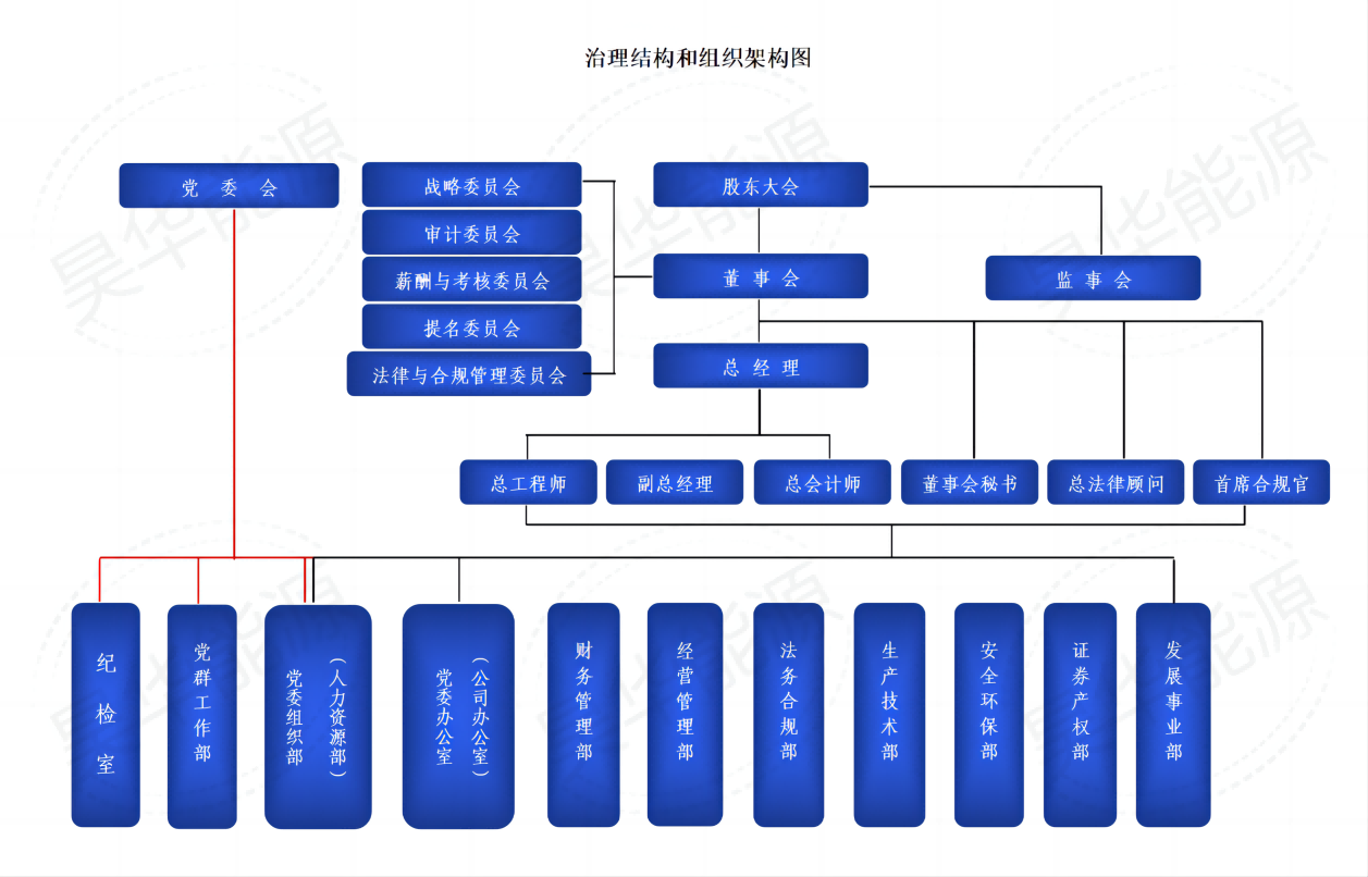 尊龙集团·Z6(中国)凯时人生就是博官网